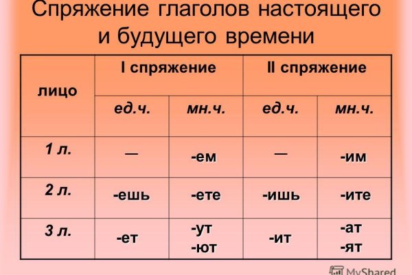 Как восстановить доступ к аккаунту кракен