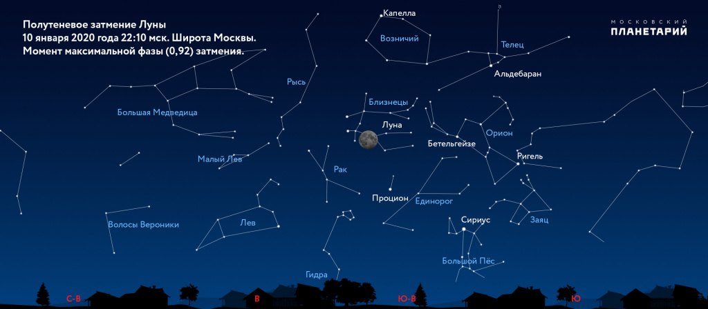 Кракен даркнет как зайти